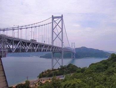 明石海峡大橋