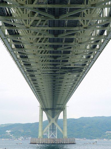 明石海峡大橋