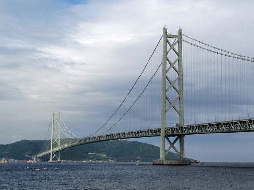 明石海峡大橋